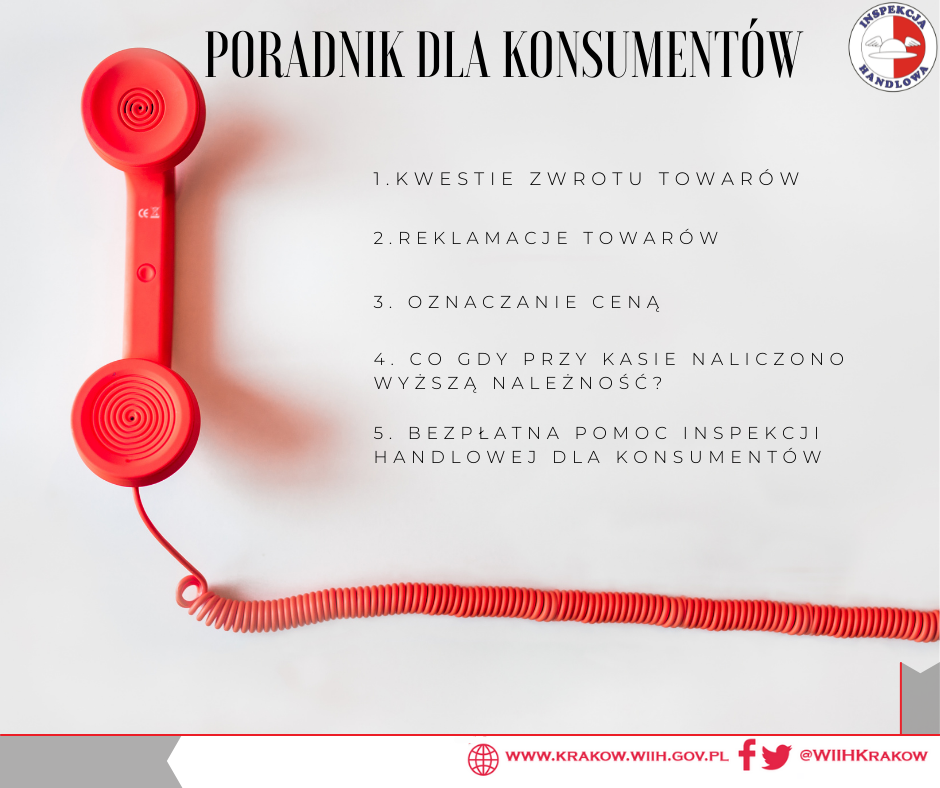 Zdjęcie przedstawia czerwoną słuchawkę telefonu na szarym tle. Ponadto na zdjęciu w prawym górnym rogu zamieszczono logo Inspekcji Handlowej oraz tytuł „Poradnik dla konsumentów”, a pod nim tekst „ 1. Kwestie zwrotu towarów, 2. Reklamacje towarów, 3. Oznaczanie Ceną, 4. Co gdy przy kasie naliczono wyższą należność, 5. Bezpłatna pomoc Inspekcji Handlowej dla Konsumentów”.  W prawym dolnym rogu znajduje się adres internetowy urzędu: „ www.krakow.wiih.gov.pl” oraz odnośnik do Facebooka i Twittera urzędu: @WIIHKRAKOW. 